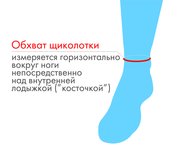obkhvat_shchikolotki.png obkhvat_shchikolotki.png