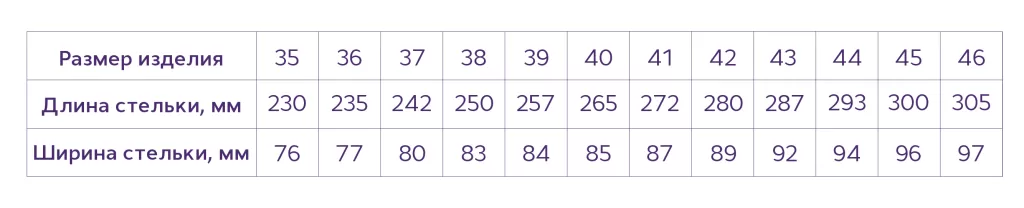 СТ-141.1.png СТ-141.1.png