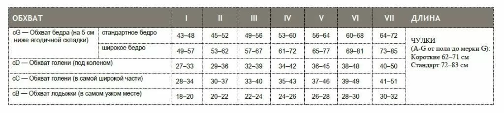 Classic чулки.jpg Classic чулки.jpg