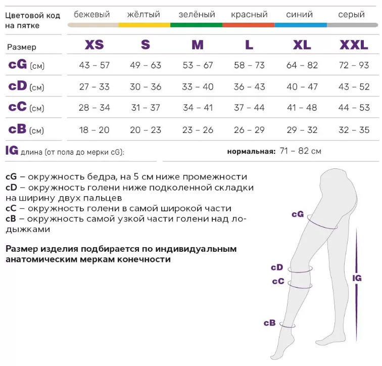 Тривес TK.233E_таблица размеров.png