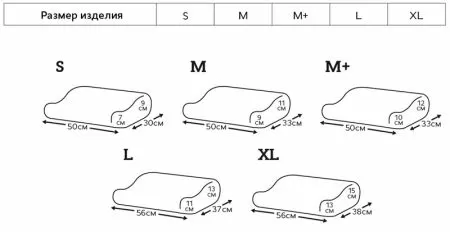 Подушка ортопедическая Тривес Evolution ТОП-930/Т.930М Trio, с эффектом памяти