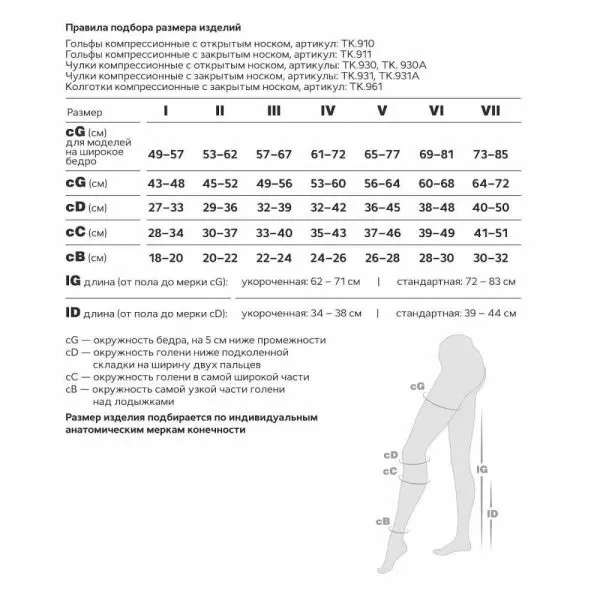Чулки компрессионные Evolution ТК.931 унисекс 2 класс компрессии с закрытым носком и гладкой резинкой на широкое бедро цвет бежевый