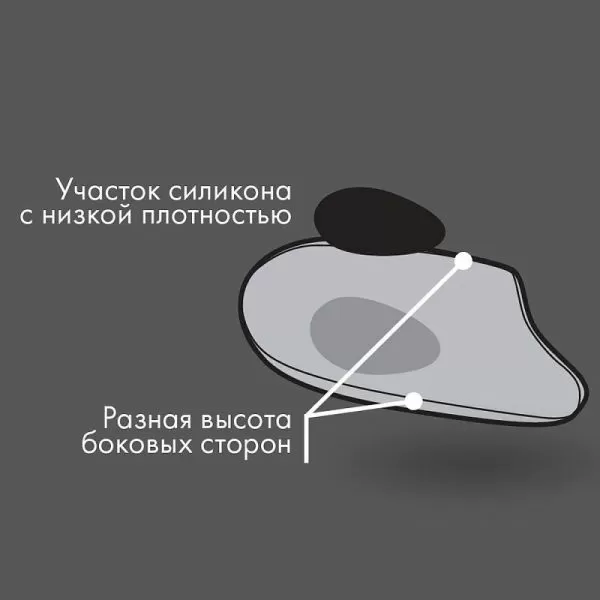 Подпяточник ортопедический силиконовый Comforma С 2408 клиновидный, пара 