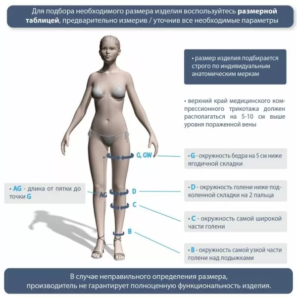 Моночулок IDEALISTA ID-330 2 класс компрессии с открытым носком цвет черный 