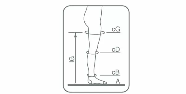 Чулки компрессионные Ergoforma EU 222 женские 2 класс компрессии с закрытым носком и кружевной резинкой полупрозрачные 
