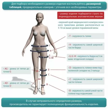 Чулки компрессионные IDEALISTA ID-300 унисекс 2 класс компрессии с закрытым носком и гладкой резинкой цвет черный 