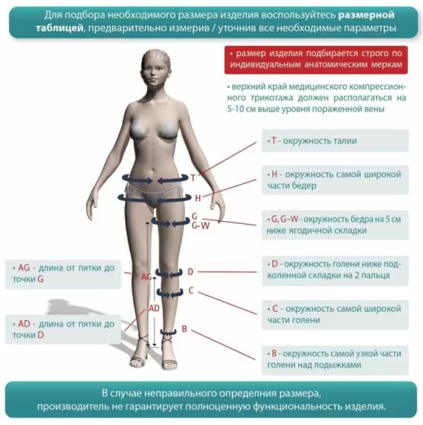 Чулки компрессионные IDEALISTA ID-301T женские 2 класс компрессии с закрытым носком полупрозрачные с кружевной резинкой цвет карамель 