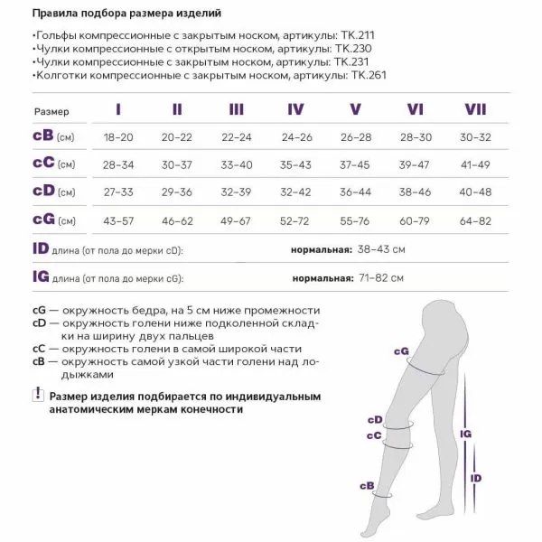 Чулки компрессионные Тривес ТК.231 унисекс 2 класс компрессии с закрытым носком и гладкой резинкой цвет бежевый  