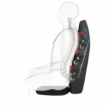 Накидка массажная MEDISANA MC 824 