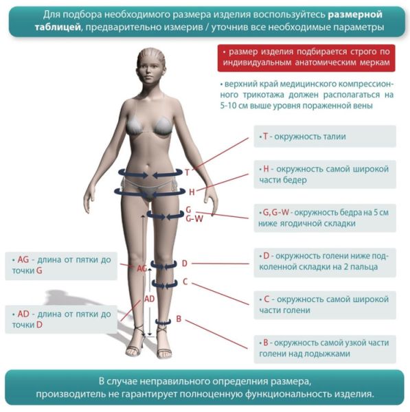 Чулки компрессионные IDEALISTA ID-310 унисекс 2 класс компрессии с открытым носком и гладкой резинкой цвет карамель 